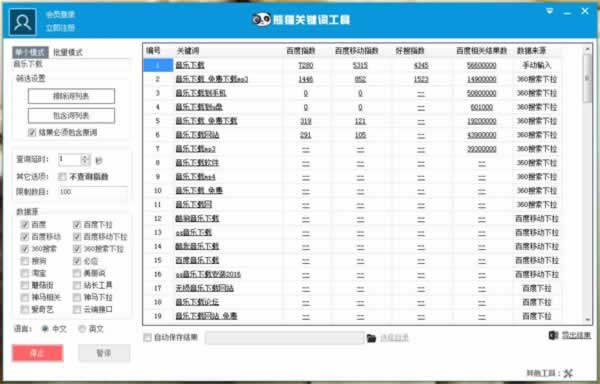 實(shí)戰(zhàn)經(jīng)驗(yàn)分享如何利用長尾理論突破流量瓶頸 SEO推廣 第3張