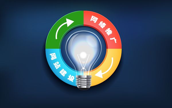 網(wǎng)站建設(shè)12.jpg